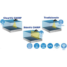 Carica l'immagine nel visualizzatore di Gallery, Ecoscandaglio GARMIN STRIKER VIVID 5cv con trasduttore